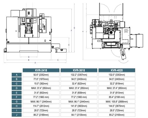 cnc milling machine dimensions|cnc machine manual pdf.